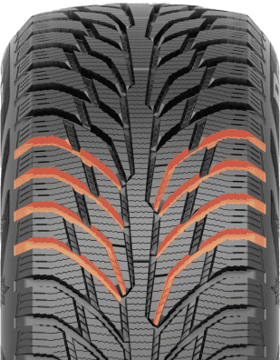 TECHNICAL HIGHLIGHTS