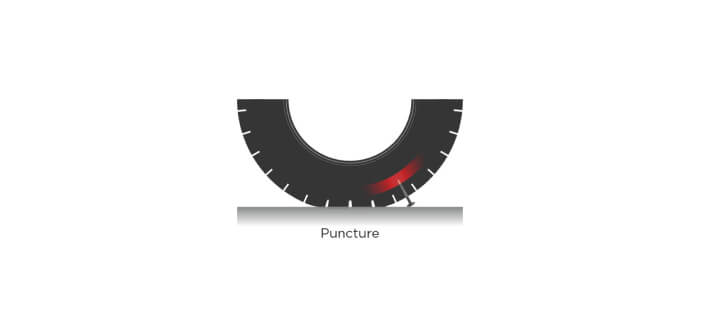 PUNCTURE