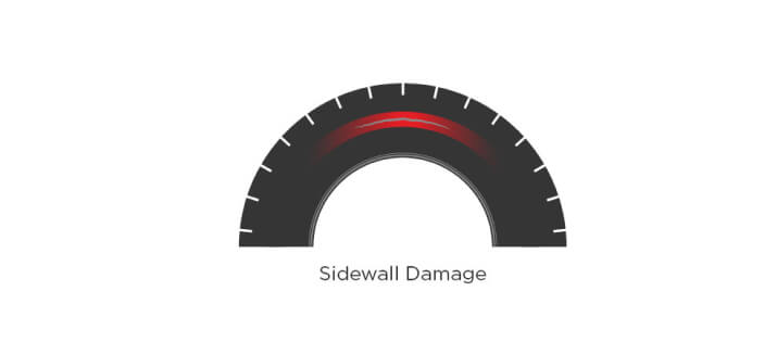 SIDEWALL DAMAGE