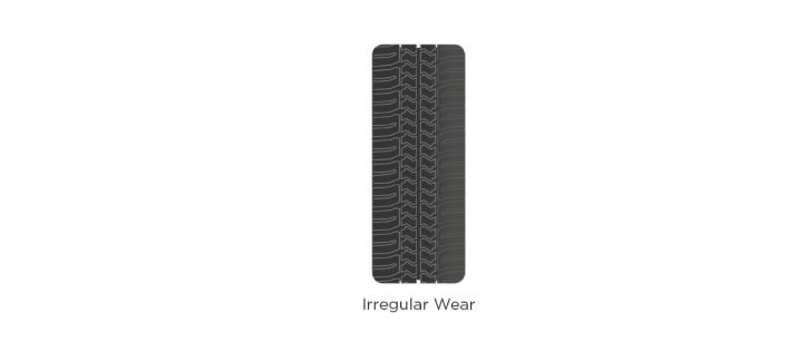 DESGASTE IRREGULAR