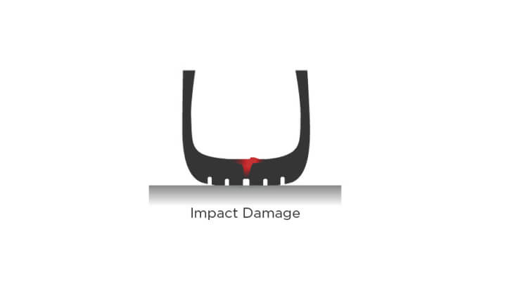 DAÑOS POR IMPACTO