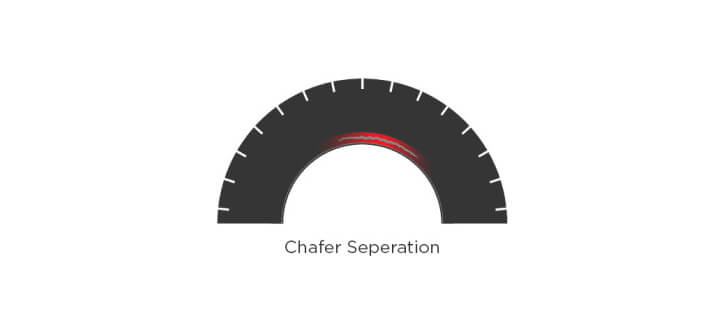 SEPARACIÓN DE CHAFER