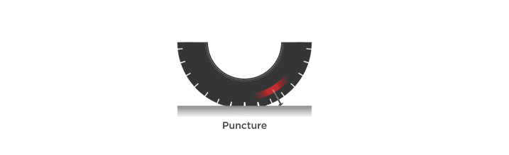 PUNCTURE
