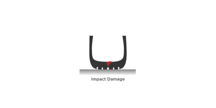 IMPACT DAMAGE