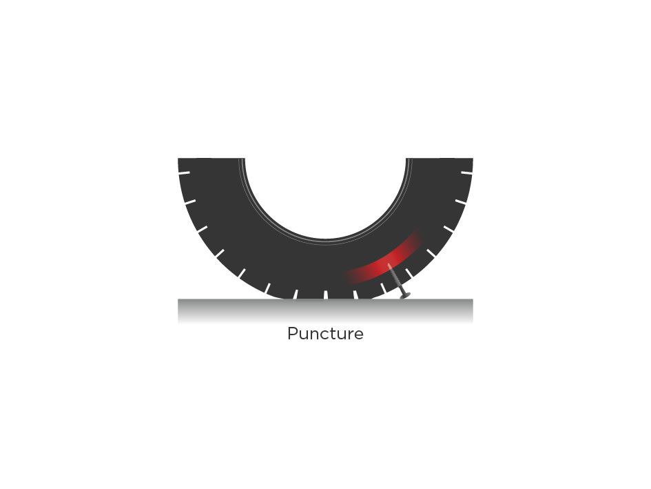 pcr tire damages